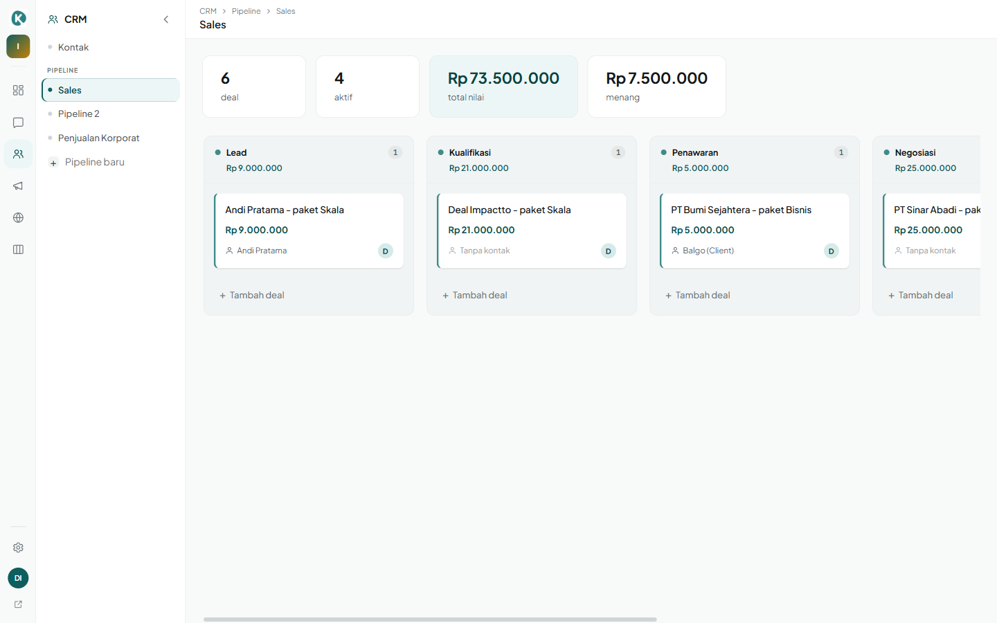 Papan pipeline Kanban dengan tahap Lead, Kualifikasi, Penawaran, Negosiasi dan kartu deal berisi nilai rupiah